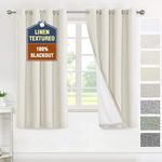 Smarcute 100% Blackout Curtains Lin