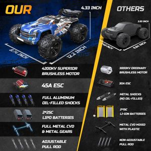 DEERC 1:16 Brushless RC Truck – High-Speed Remote Control Car