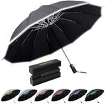 DAWNTREES Travel Folding Umbrella |