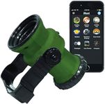 iHunt Ultimate Electronic Game Call