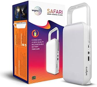 wipro Safa