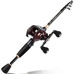 Fishing Rod For Baitcaster