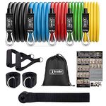 Fit Spirit Exercise Bands