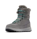 Columbia Women's Slopeside Peak Luxe Snow Shoe, City Grey/Dusty Green, 12