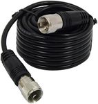 RoadPro RP-18CC RG-58A/U Coaxial Ca