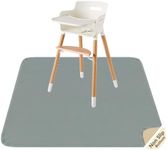 Splat Mat for Under High Chair/Arts