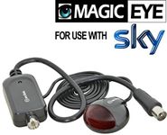 Magic Eye TV Link for SKY HD SKY Plus- Watch SKY in 2 Rooms