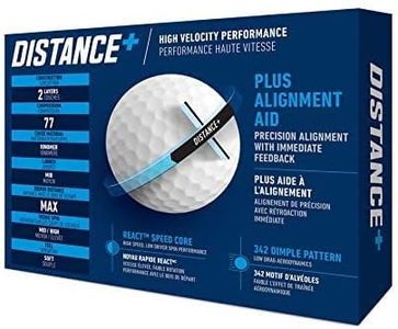 TaylorMade Distance+ Golf Balls, White – High Velocity, 12-Pack