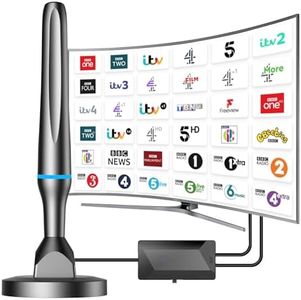 TV Aerial,