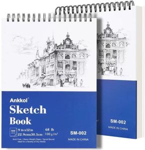 Ankkol 9x1