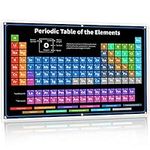 Bigtime Signs Periodic Table With Real Elements Inside | 2022 BLACK 35" 54" Chemistry Periodic Table of Elements Poster - Periodic Table Poster - Science Posters Periodic Table (All 118 Elements)