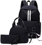 Joymoze Girl Laptop Backpack Set wi