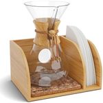 HEXNUB – Caddy for Pour Over Coffee