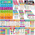 Decorably 50 Vibrant Toddler Learning Posters for Toddlers 1-3 - 11x17in Preschool Posters, Educational Posters for Kindergarten, Learning Charts for Toddlers 1-3, Educational Posters for Toddlers 1-3