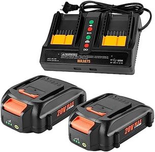ANTRobut 2Pack 3.5Ah 20V Battery for Worx Battery WA3525 WA3520 WA3578 WA3575 WG151s WG155s WG251s WG255s WG890 WG891 and WA3875 Worx 20V Dual Port Charger