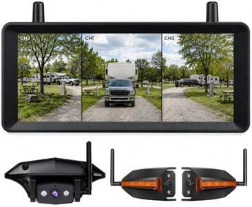 AUTO-VOX Wireless RV Backup Camera System with Rear & Side Cameras