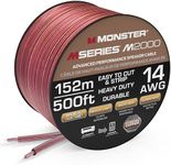 Monster M-Series 14 AWG Speaker Wir