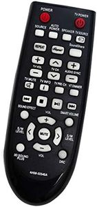 ALLIMITY AH59-02545A Remote Control Replacement for Samsung Soundbar System, Black