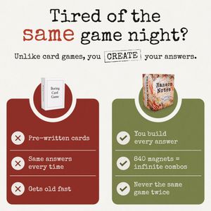 Ransom Notes Word Magnet Game – Creative Party Card Game