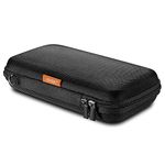 GLCON Portable Protection Hard EVA Case for External Battery