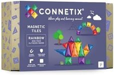 CONNETIX R