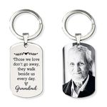 GuteGifts Personalised Memorial Keepsake Engraved Keyring In Loving Memory of Mum Dad Grandad Nanny Grandma Bereavement Remembrance Sympathy Gift Those we love dont go away