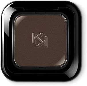 KIKO Milan