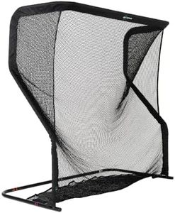 Net Return