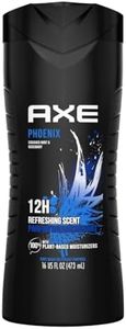 Axe Revita