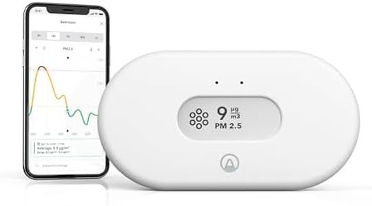 Airthings View Pollution 2980 - Détecteur de Pollution de l'air (PaM, humidité, température) avec Connexion WiFi, Fonction Hub et Affichage « Calm Tech »