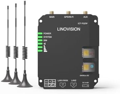 LINOVISION