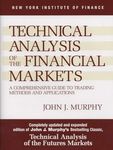 Technical Analysis of the Financial