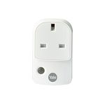 Wemo Appliances