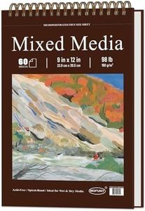 Mixed Medi