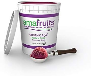 Amafruits 
