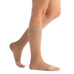 Evonation Medical Compression Socks