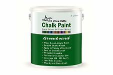 Chalk Paint Dark Colors | 4 Liter - Matt Finish | Water Base Acrylic Paint | Coverage : 320 to 400 Sq. Ft. | Apply on Surfaces Like Walls, Boards, Furniture & Home Decor Products. (Greenboard)