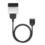 LODMOD Car Bl Music Adapter Interface Cable Compatible with Ran-ge Rover, LAN-d Rover LR4, Jagua-r XF XKR XK XKR XKR