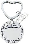 Infinity Collection Graduation Keychain, Graduation Gift, for Graduates, 2019 Edition