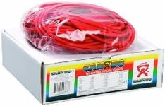 CanDo 10-5722 Red Latex-Free Exerci