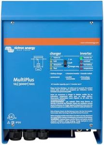Victron En