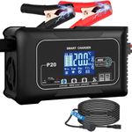 HTRC 20A Car Battery Charger 12V/24V, Battery Maintainer, Trickle Charger and Battery Desulfator with LCD Screen for Boat, SUV, Motorcycle/LITHIUM, LiFePO4 and Lead-Acid(AGM, GEL, MF, EFB, SLA, WET)