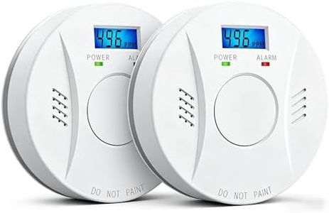 Smoke Detector and Carbon Monoxide Detector Co2 Detector Battery Powered with Test/Reset Button 2 Pack