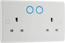 Smart Electrical Outlets