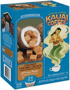 Kauai Coff