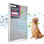 Torjim 18x20x1 Reusable Electrostatic Air Filter, Aluminum AC/HVAC Furnace Filter, MERV 8 Permanent Air Filter, Lasts a Lifetime, Easy to Install, Healthier Home/Office Environment