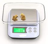 Gram Scale For Meds