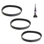 Replacement Belt for Eureka PowerSpeed Bagless Upright Vacuum Cleaner,Compatible with Models: NEU180，NEU182，NEU186，Part # E0205（3 Pack）