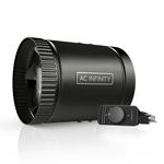 AC Infinity RAXIAL S6, Inline Booster Duct Fan 150mm with Speed Controller - Low Noise Inline HVAC Blower Can Fan for Basements, Bathrooms, Kitchens, Workshops, 6-Inch