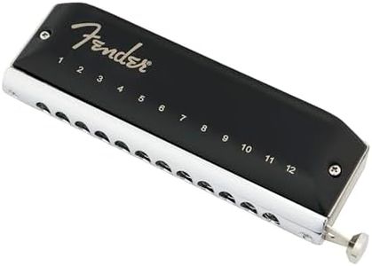 Fender Gro